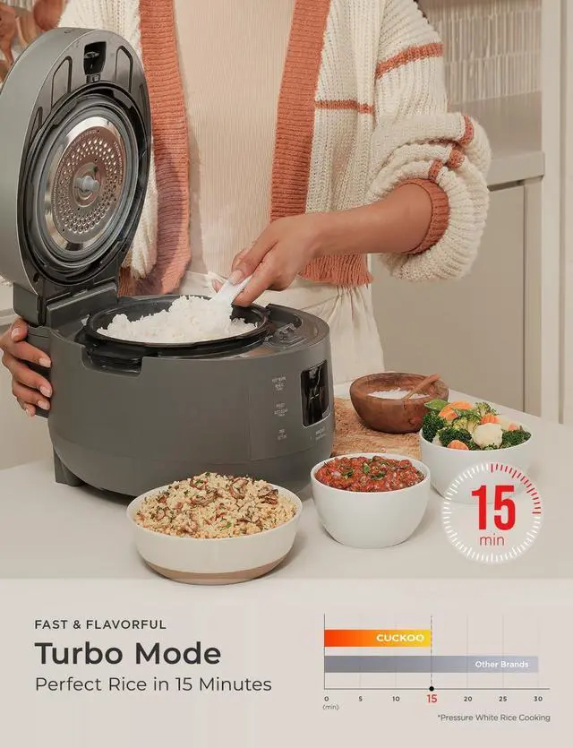 Alt view image 6 of 7 - CUCKOO CRP-ST1009FG 10-Cup (Uncooked) / 20-Cup (Cooked) Twin Pressure Rice Cooker & Warmer with Nonstick Inner Pot, 16 Menu Modes, 3 Voice Guide, Auto Clean (Gray)