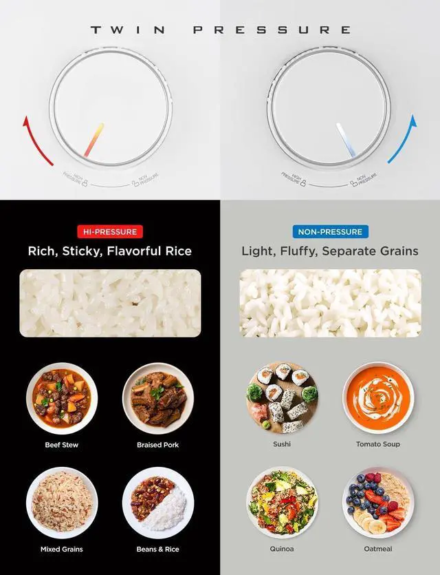 Alt view image 3 of 7 - CUCKOO CRP-ST0609FW 6-Cup (Uncooked) / 12-Cup (Cooked) Twin Pressure Rice Cooker & Warmer with Nonstick Inner Pot, 16 Menu Options, 3 Voice Guide, Auto Clean (White)