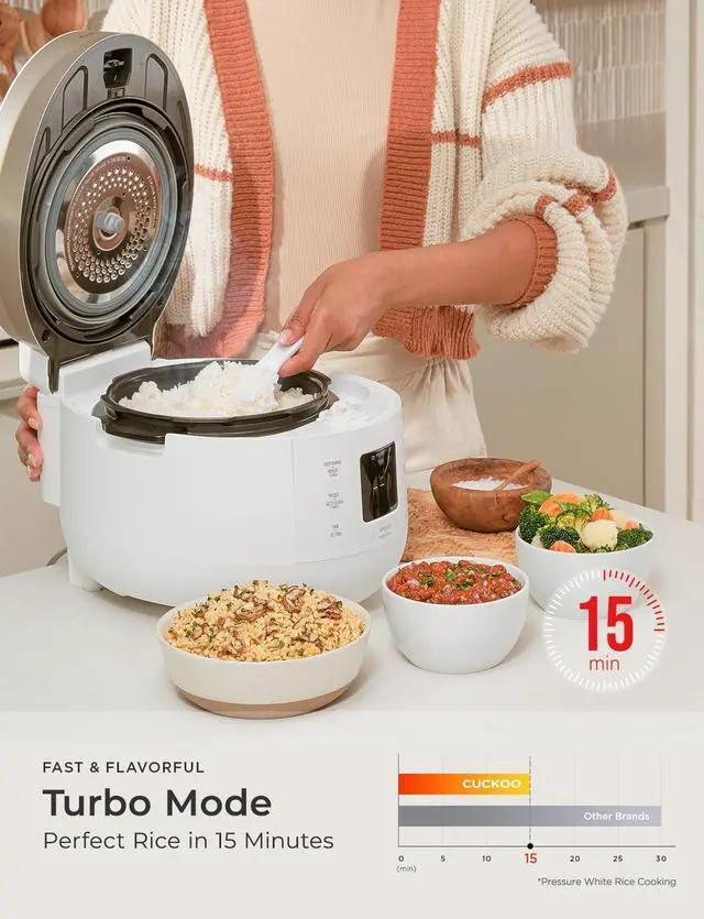 Alt view image 6 of 7 - CUCKOO CRP-ST1009FW 10-Cup (Uncooked) / 20-Cup (Cooked) Twin Pressure Rice Cooker & Warmer with Nonstick Inner Pot, 16 Menu Options, 3 Voice Guide, Auto Clean (White)