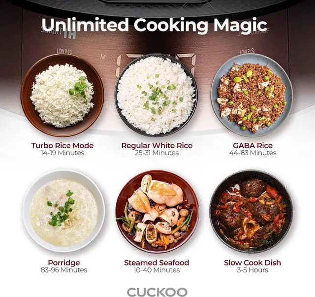 Alt view image 5 of 7 - CUCKOO CRP-JHR1009F 10-Cup (Uncooked) / 20-Cup (Cooked) Induction Heating Pressure Rice Cooker with Nonstick Inner Pot, 16 Menu Options, Fuzzy Logic Tech, 3 Voice Guide, Auto Clean (Copper/Black)