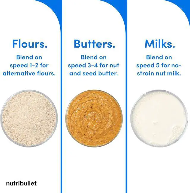 Alt view image 4 of 7 - nutribullet SmartSense 5-speed, full-size blender, 1400 Watt- Matte White