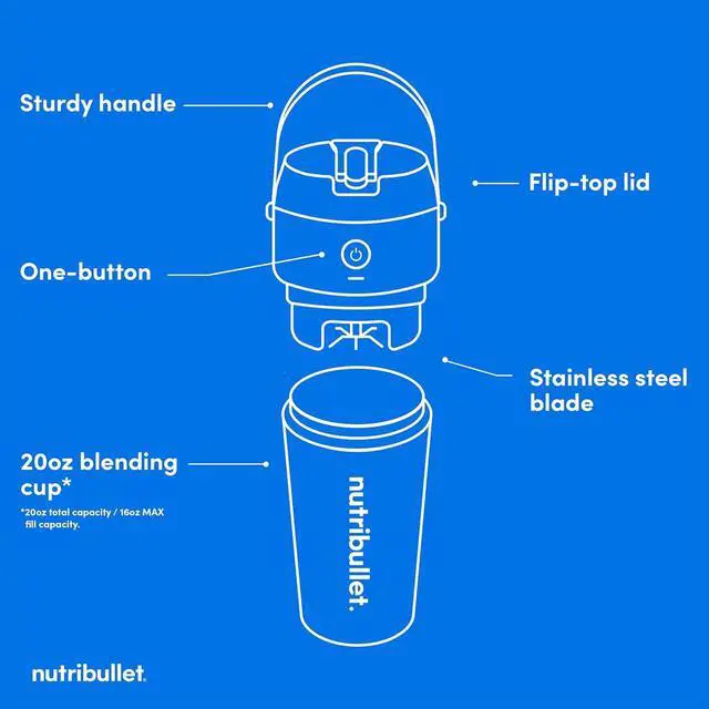 Alt view image 4 of 7 - nutribullet Flip Portable Blender with Tritan Cup, Cordless, Black, NBPB10350