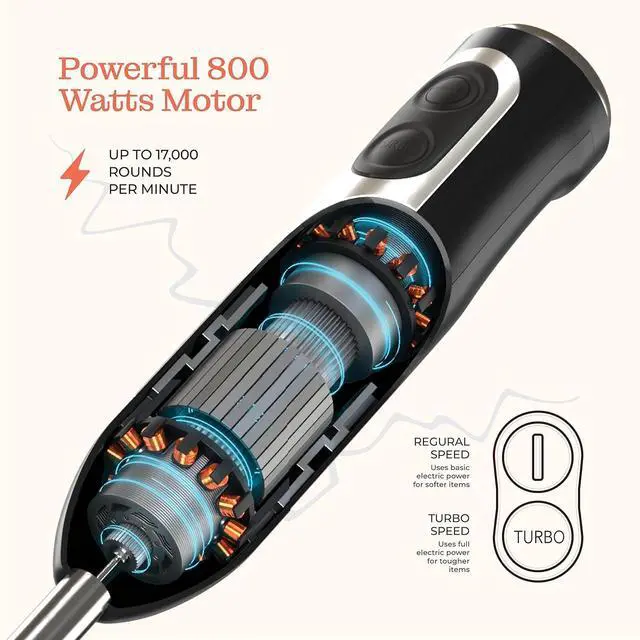 Alt view image 5 of 7 - Multi-Use Immersion Blender Set, Hand Blender with Powerful Copper Motor 800W, High Speed, Turbo Mode, 3-in-1 Handheld Blender Stick Stainless Steel Blades, Whisk, Beaker, Measuring Marks, and Chopper