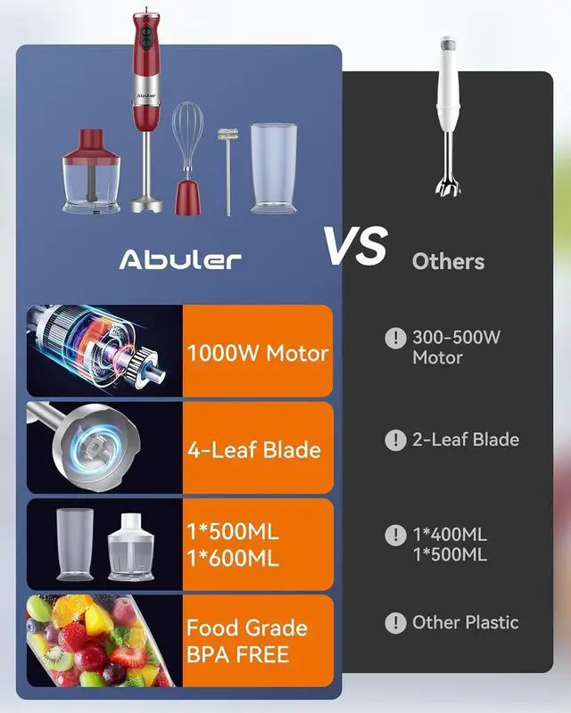 Alt view image 3 of 7 - Immersion Blender Handheld 1000W 5 in 1 Corded Stick Hand Blender Kitchen with 12 Speed, BPA-Free, Mixing Beaker, Chopper, Whisk, Milk Frother, Perfect Emulsifier for Soup, Baby Food, Sauce, Puree