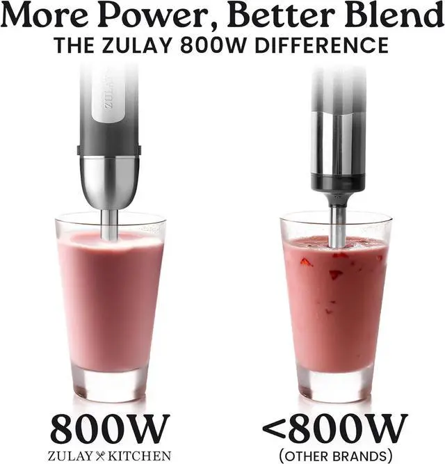 Alt view image 2 of 7 - Zulay Immersion Stick Mixer Hand Blender - 800 Watts, Turbo Mode, 5-ft Power Electric Cord, Handheld Portable, Stainless Steel Blades - For Effortless Blending Smoothie, Soup, Baby Food, Puree - Black