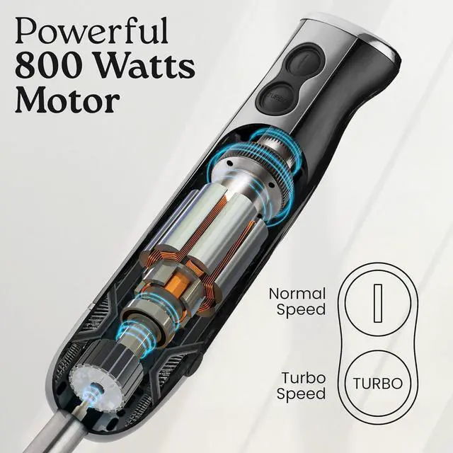 Alt view image 3 of 7 - Zulay Immersion Stick Mixer Hand Blender - 800 Watts, Turbo Mode, 5-ft Power Electric Cord, Handheld Portable, Stainless Steel Blades - For Effortless Blending Smoothie, Soup, Baby Food, Puree - Black