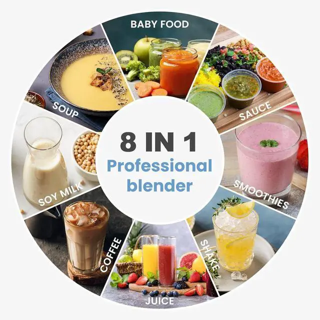 Alt view image 6 of 7 - SYBO Commercial Professional Blender With Quiet Shield, Self-Cleaning, Dishwasher safe, Heavy-Duty 1400W High-Speed 28000RPM, 48oz/1.5pt, for Juice, Ice Shakes, Smoothies