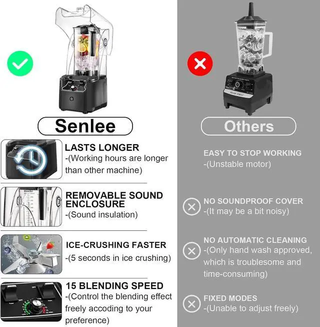Alt view image 5 of 6 - Professional Blender for Kitchen, 2200W, 80oz Pitcher, 15 Speeds, Commercial Heavy Duty Quiet Blender for Smoothies, Shakes, Frozen Drinks, Puree and Ice Crush, Self-Cleaning, Grey