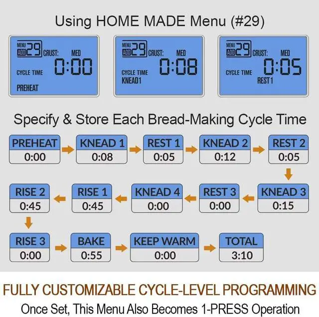 Alt view image 6 of 7 - KITCHENARM 29-in-1 SMART Bread Machine with Gluten Free Setting 2LB 1.5LB 1LB Bread Maker Machine with Homemade Cycle - Stainless Steel Breadmaker with Recipes Whole Wheat Bread Making Machine