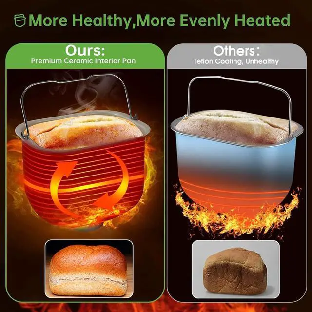 Alt view image 4 of 7 - KBS Pro Stainless Steel Bread Machine, 2LB 17-in-1 Programmable XL Bread Maker with Fruit Nut Dispenser, Nonstick Ceramic Pan& Digital Touch Panel, 3 Loaf Sizes 3 Crust Colors, Reserve& Keep Warm Set