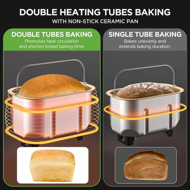 Alt view image 2 of 7 - Neretva Bread Maker, 3.3LB Larger Bread Machine 15-in-1 Stainless Steel & Nonstick Ceramic Pan & Auto Nut Dispenser Breadmaker Machines Full Touch Panel with Gluten Free White Wheat Rye French Pizza