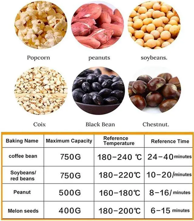 Alt view image 6 of 7 - WINB Coffee Roaster Machine for Home Use, 110V Household Electric Coffee Bean Roaster with Timer Roasting Machine Peanut Bean Home Coffee Roaster