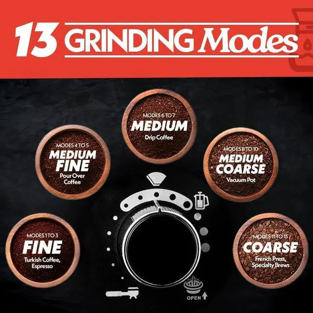 Alt view image 5 of 7 - Gourmia 10-Cup Grind & Brew Coffee Maker  Built-in Adjustable Grinder, Programmable Digital Timer, 3 Brew Strengths, 4-Hour Keep-Warm, Auto Shut-Off, Pause & Serve, Glass Carafe, Stainless Steel