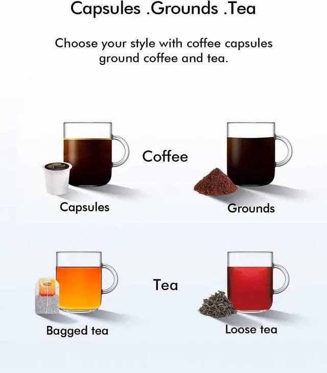 Alt view image 4 of 7 - SIFENE single serve coffee machine 3 in 1 pod coffee maker for k-pod capsule ground brewer leaf tea maker 6 to 10 ounce cup removable 50oz water reservoir white