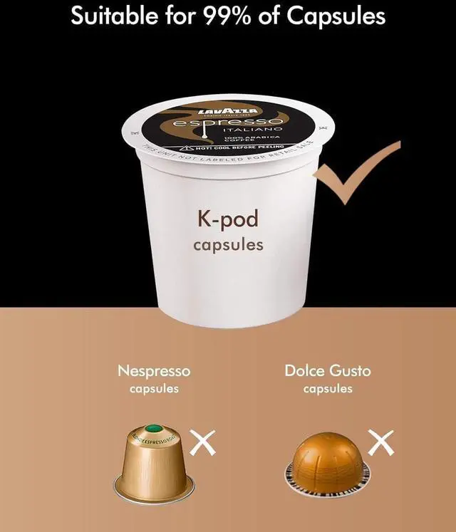 Alt view image 6 of 7 - SIFENE single serve coffee machine 3 in 1 pod coffee maker for k-pod capsule ground brewer leaf tea maker 6 to 10 ounce cup removable 50oz water reservoir white