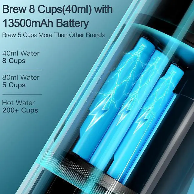 Alt view image 2 of 7 - CONQUECO Portable Espresso Coffee Machine: 12V Electric Small Travel Expresso Maker - Self Heating 8 Cups Battery Powered Compatible for Nespresso Capsule - for Camping RV Hiking Office (Brown)