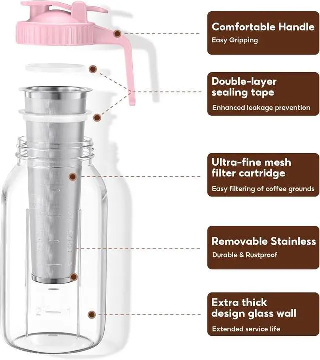 Alt view image 2 of 7 - Cold Brew Coffee Maker Jar - 2 Pack 64 oz Glass Cold Brew Maker with Handle, Stainless Steel Filter & Leak-Proof Lid, Heavy Duty Cold Brew Pitcher for Iced Coffee, Sun Tea, and Milk