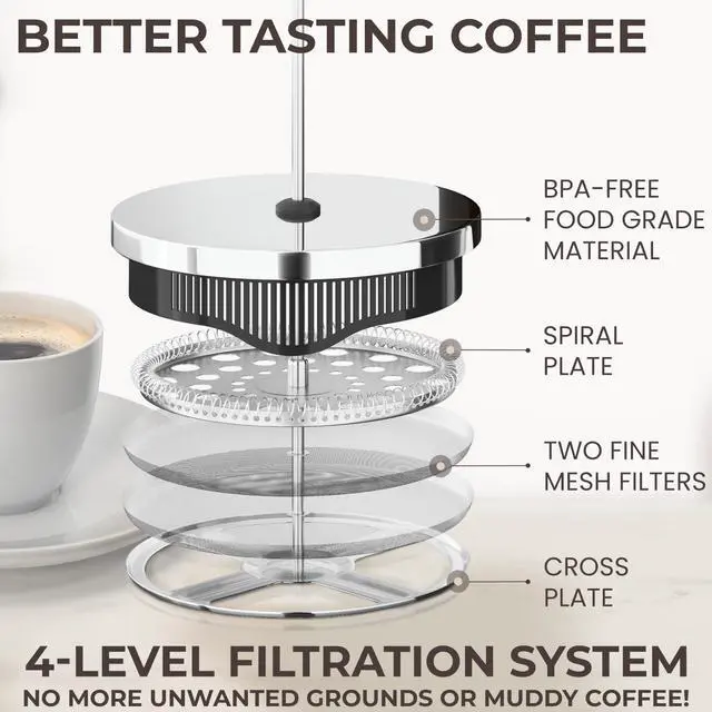 Alt view image 3 of 7 - Cafe Du Chateau Stainless Steel French Press Coffee Maker - 34oz Insulated Coffee Press with 4-Level Filtration, BPA Free, Durable Glass, Great for Tea
