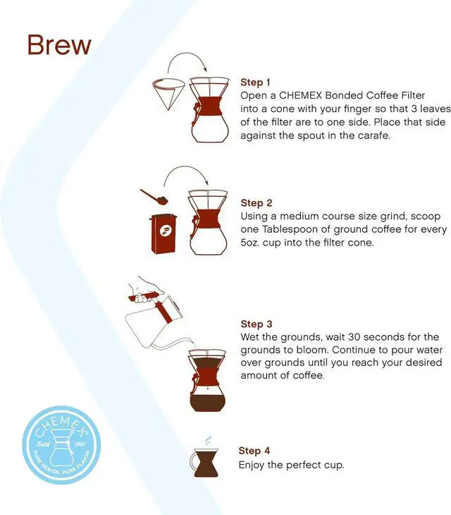 Alt view image 4 of 7 - Chemex Pour-Over Glass Coffeemaker - Classic Series - 6-Cup - Exclusive Packaging