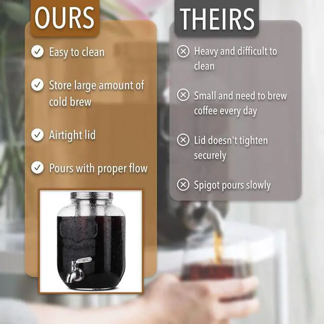Alt view image 5 of 7 - BTaT- Cold Brew Coffee Maker, 1 Gallon Mason Jars Drink Dispenser, Gallon Cold Brew Coffee Maker, Iced Tea Maker, Cold Brew Coffee Carafe, Beverage Dispenser, Glass Dispenser, Cold Brew System