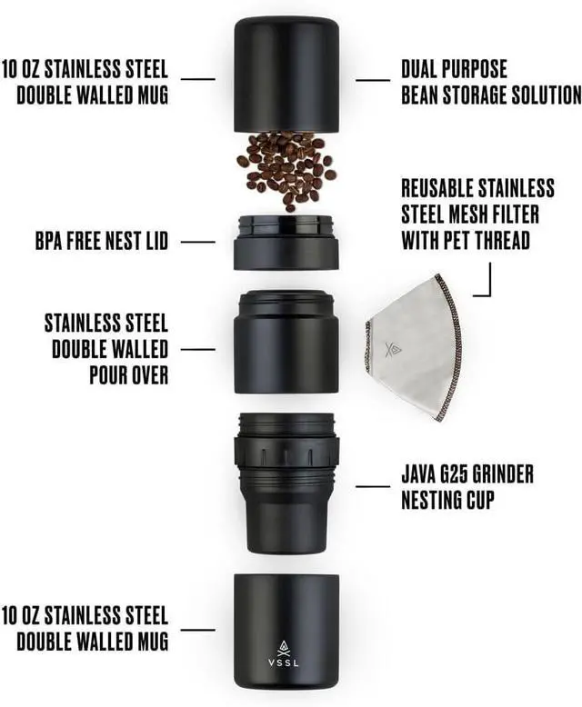 Alt view image 3 of 5 - Nest Pour Over Coffee Kit, Transportable and Compact Pour Over Kit with Two 10 oz Double Walled Mugs