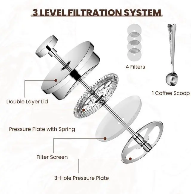 Alt view image 2 of 7 - Velaze French Press Coffee Maker 34oz, Double Wall Insulated French Coffee Press Stainless Steel, 1L Coffee Maker Included 4 Extra Fliters and 1 Coffee Spoon, Silver