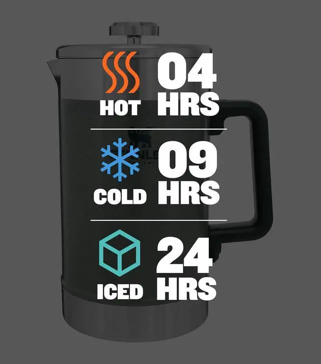 Alt view image 2 of 7 - Stanley Classic Stay-Hot French Press Coffee Maker 48 oz | 5 Minute Brew, 4 Hours Hot | Mesh Filter for Coffee Grounds | Insulated Stainless Steel French Press | BPA-Free | Hammertone Green
