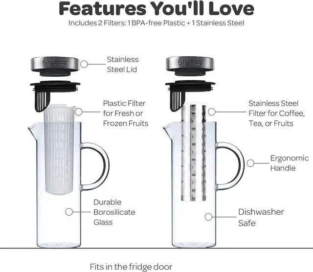 Alt view image 4 of 7 - Cold Brew Coffee Maker - Large Glass Infusion Pitcher 1.6 Quarts 52oz - Iced Coffee & Iced Tea Pitcher with Stainless Steel Lid & Fruit Infusion Tube - Perfect for Home or Office