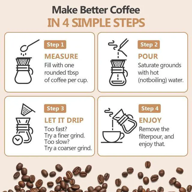 Alt view image 6 of 7 - Pour Over Coffee Maker 34 OZ, 10 Cup Borosilicate Glass Drip Coffee Maker with Reusable Stainless Steel Filter and Cork Grip for Home Café 1000 ML