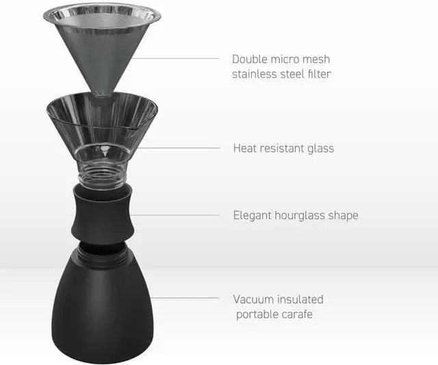 Alt view image 4 of 6 - asobu Insulated Pour Over Coffee Maker (32 oz.) Double-Wall Vacuum, Stainless-Steel Filter and Take on the Go Carafe (Copper)