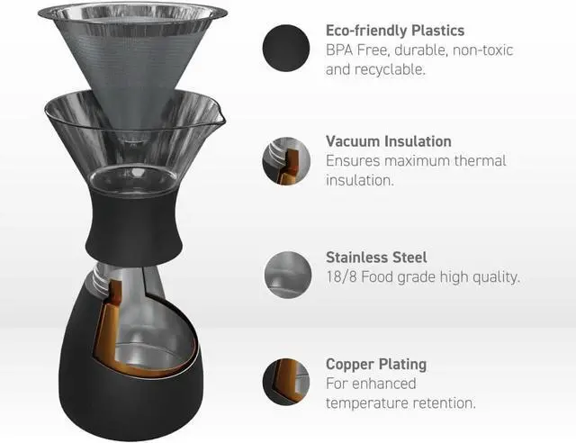 Alt view image 6 of 6 - asobu Insulated Pour Over Coffee Maker (32 oz.) Double-Wall Vacuum, Stainless-Steel Filter and Take on the Go Carafe (Copper)