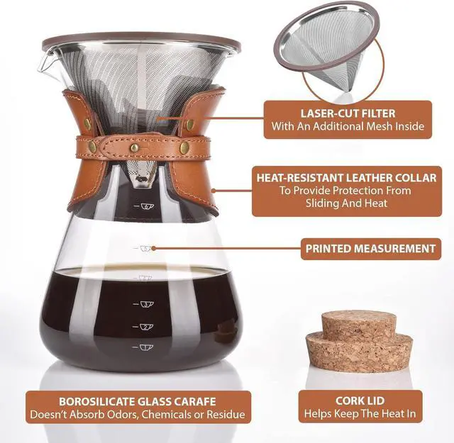Alt view image 3 of 7 - Pour Over Coffee Maker Set with Double-Layer Stainless Steel Filter, Coffee Dripper, Cork Lid and Leather Collar Holder - High Heat Resistance Borosilicate Glass Carafe, Great Gift Idea (37 oz)