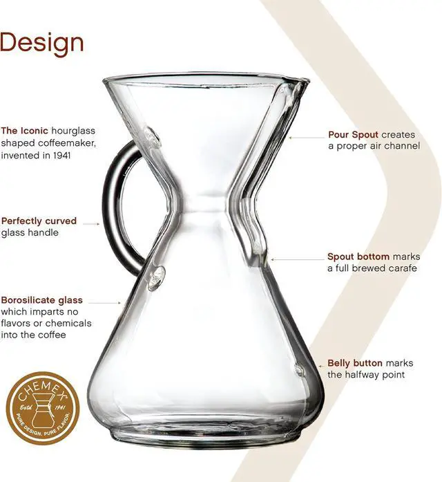 Alt view image 3 of 7 - Chemex Pour-Over Glass Coffeemaker - Glass Handle Series - 10-Cup - Exclusive Packaging