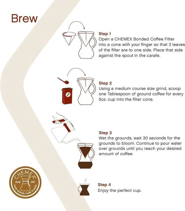 Alt view image 5 of 7 - Chemex Pour-Over Glass Coffeemaker - Glass Handle Series - 10-Cup - Exclusive Packaging