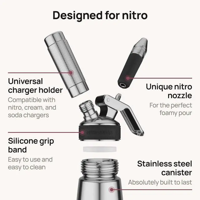 Alt view image 4 of 7 - NitroPress Nitro Cold Brew Maker and Dispenser | At-Home Nitro Coffee Maker