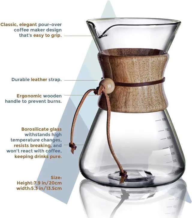 Alt view image 4 of 6 - AGOGO Pour Over Coffee Maker Glass - 6/8/10 Cup Barista Kit with 304 Stainless Filter for Home, Office, Camping, Cafes - Easy Clean Coffee Dripper Set (Rag&Brush Included) (8 Cup/28 oz-Slim Shape)