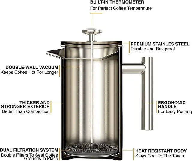 Alt view image 2 of 6 - Barista Warrior French Press with Thermometer - Insulated Coffee Press - Stainless Steel Coffee Maker (1.0L, 34 fl oz, Silver)