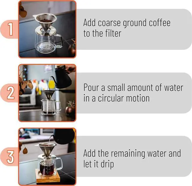 Alt view image 5 of 7 - Brew To A Tea BTaT - Pour Over Coffee Maker Set, Double Wall Glass, 16 oz, Permanent Filter, Coffee Pour Over, Manual Dripper