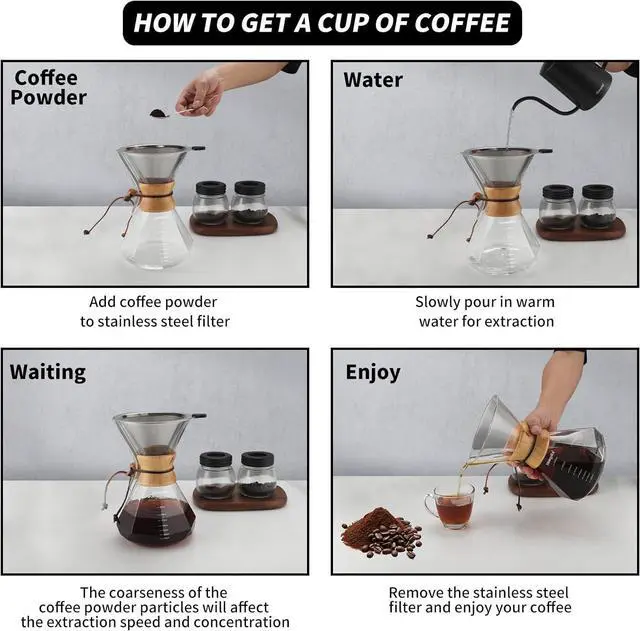 Alt view image 6 of 7 - Mongdio 34oz/1000ml Pour Over Coffee Maker with Reusable Stainless Steel Filter and Wooden Collar Holder, 6-8 Cups Borosilicate Glass Coffee Maker for Camping Home, Clear