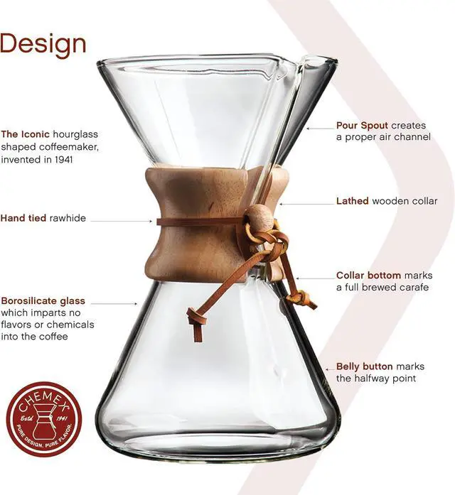 Alt view image 3 of 7 - Chemex Pour-Over Glass Coffeemaker - Hand Blown Series - 8-Cup