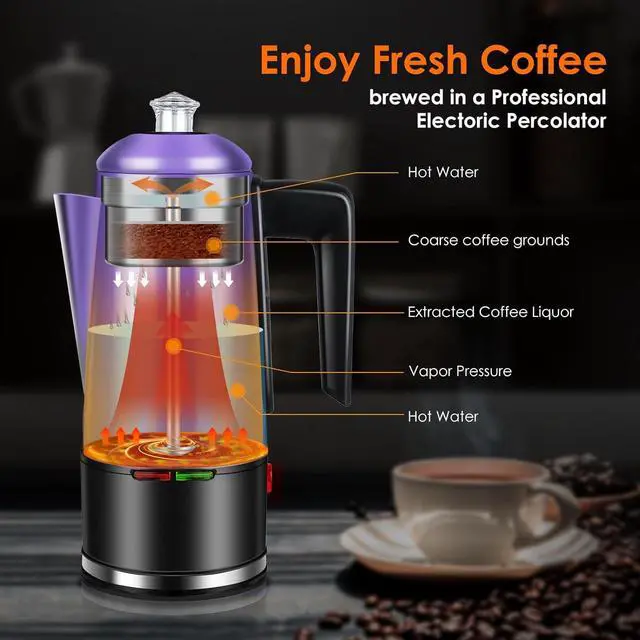 Alt view image 4 of 7 - HOMOKUS Electric Coffee Percolator 12 CUPS Percolator Coffee Pot Stainless Steel Percolator Coffee Maker with Clear Knob Cool-touch Handle Auto Keep Warm Function (Purple)