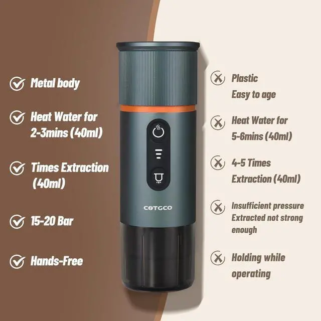 Alt view image 6 of 7 - Portable Espresso Coffee Maker: 12V Mini Electric Travel Expresso Machine - Automatic Compatible with NS Capsule Machines - for Car Hiking Camping