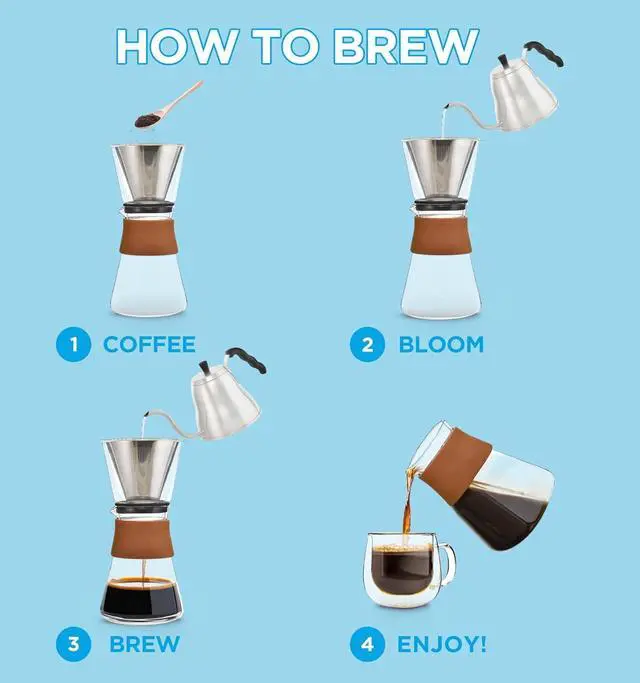 Alt view image 2 of 7 - GROSCHE Amsterdam Glass Pour Over Coffee Maker - Single Cup Manual Dripper Brewer w/Removable Glass Top & Permanent Stainless Steel Filter - 27.6 fl oz - Ideal for Home, Camping, & On-the-Go Brewing