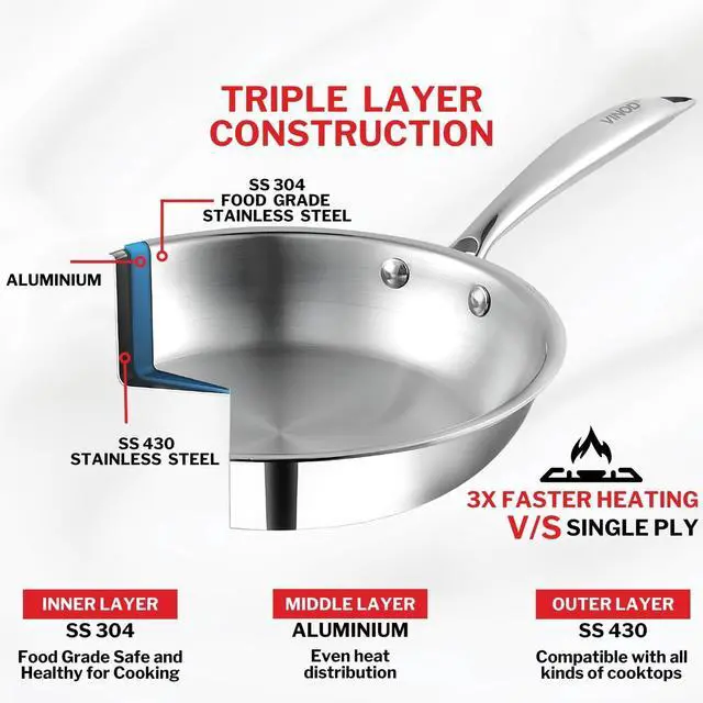 Alt view image 4 of 7 - Vinod Platinum Triply Stainless Steel Frypan 24 cm | 2.5 mm Thick | Steel Pan | Scratch Resistant, Non Toxic | | Induction & Gas Friendly, Heavy Bottom
