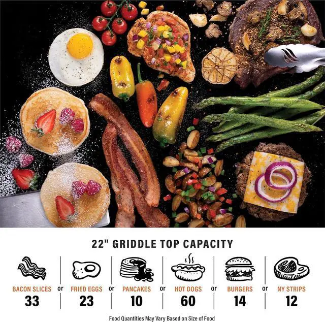 Alt view image 6 of 7 - Blackstone 22-Inch Electric Griddle - 1600W Non Stick Ceramic Titanium Coated Stainless Steel Tabletop Griddle with EZ-Touch Control Dial, LCD Display, Patented Rotate & Remove Glass Hood - 8001