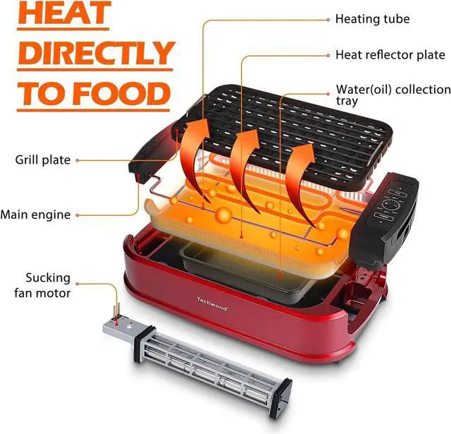 Alt view image 6 of 7 - Smokeless Indoor Grill, Techwood 1500W Electric Grill Portable Korean Grill Non-Stick Grill Plates with Temperature Control, Removable Drip Tray, Tempered Glass Lid, Dishwasher-Safe