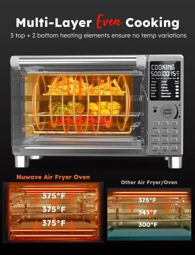 Alt view image 4 of 7 - Nuwave Bravo XL Pro Air Fryer Toaster Oven with Grill Combo, 2025 New Ultra-Fast Convection System, 35% Crispier, 2X More Even, 142 Presets, 50-500F, Smarter Probe, PFAS Free, 30QT, Stainless Steel