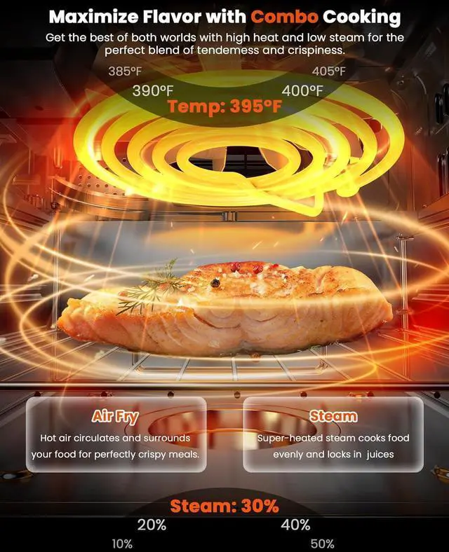 Alt view image 4 of 7 - Nuwave Combi Steam Oven, 16Qt All-in-One Stainless Steel Multi-Cooker: Air Fry, Toast, Steam, Sous Vide & More, Precise 50-450°F, Adjustable Moisture, 120 Presets, Programmable Memories, Easy to Clean