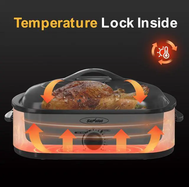 Alt view image 3 of 7 - Sunvivi Electric Roaster Oven with Self-Basting Lid, 14-Quart Turkey Roaster Oven with Removable Pan and Rack, Stainless Steel, White