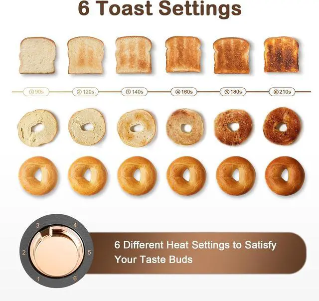 Alt view image 3 of 7 - Mecity Toaster 2 Slice Stainless Steel Body Timer, Bagel/Defrost/Reheat/Cancel Functions,Warming Rack, Removable Tray, 6 Browning Settings, Extra Wide Slots, Bread Toaster, 120V 800W Grey